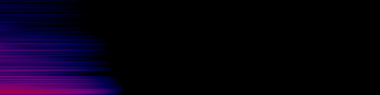spektrogram