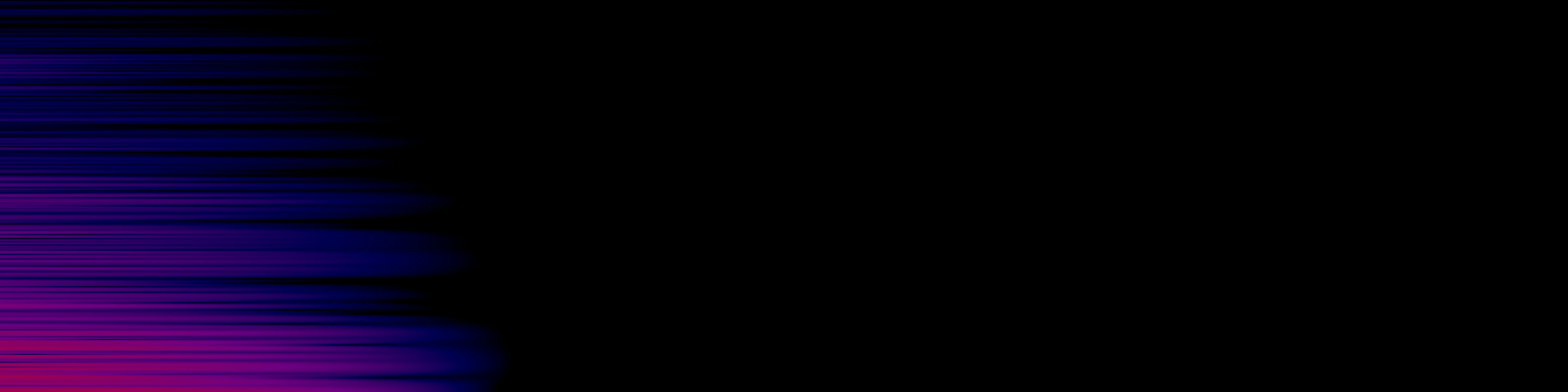 spektrogram