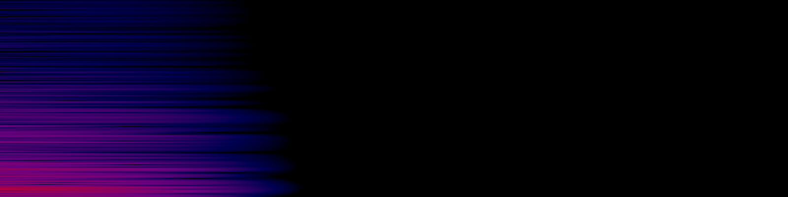 spektrogram