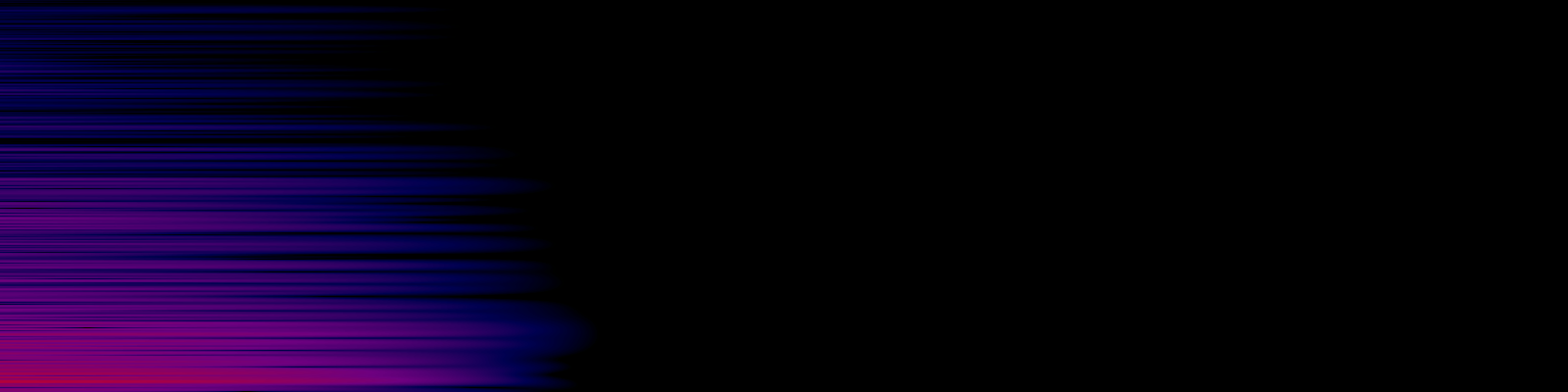 spektrogram