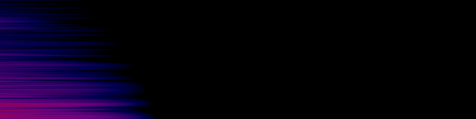 spektrogram