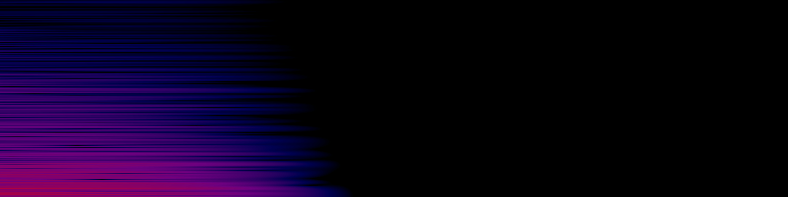 spektrogram