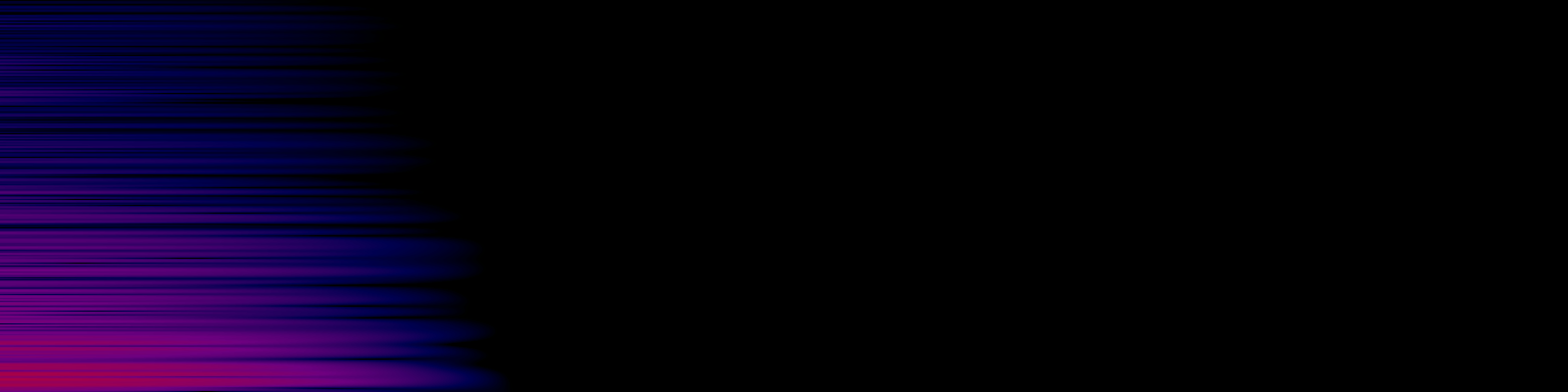 spektrogram