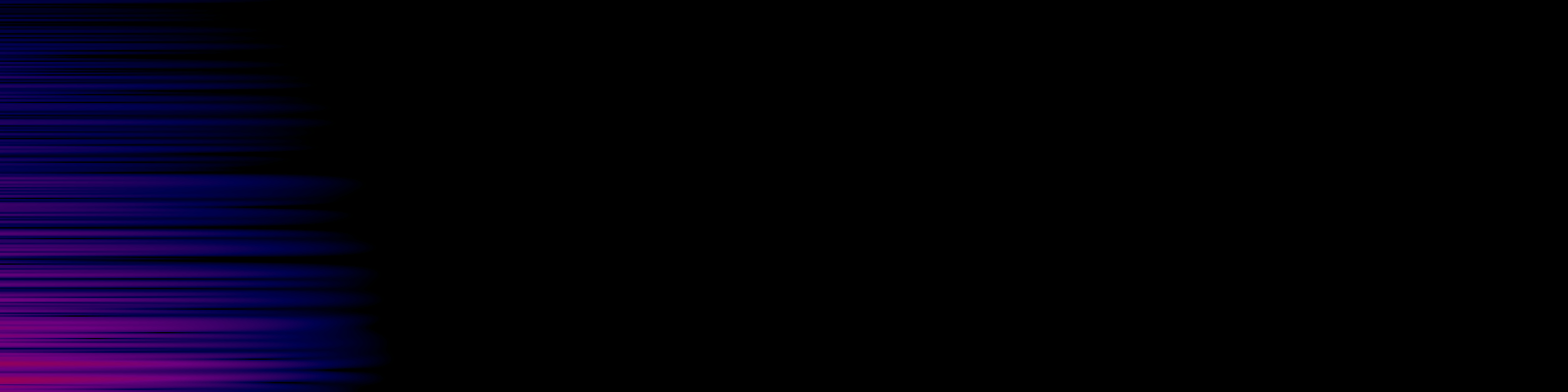 spektrogram