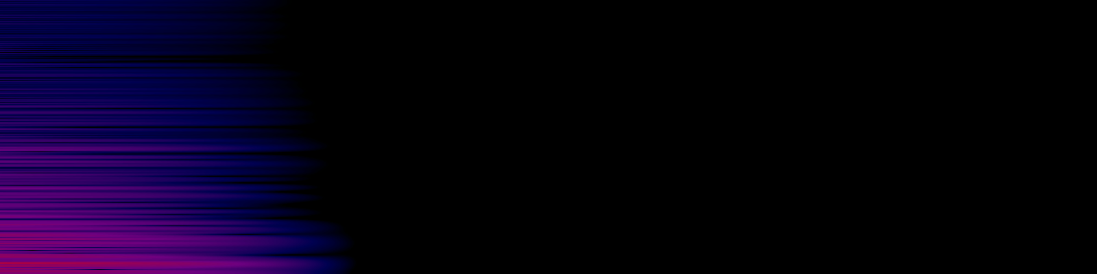 spektrogram