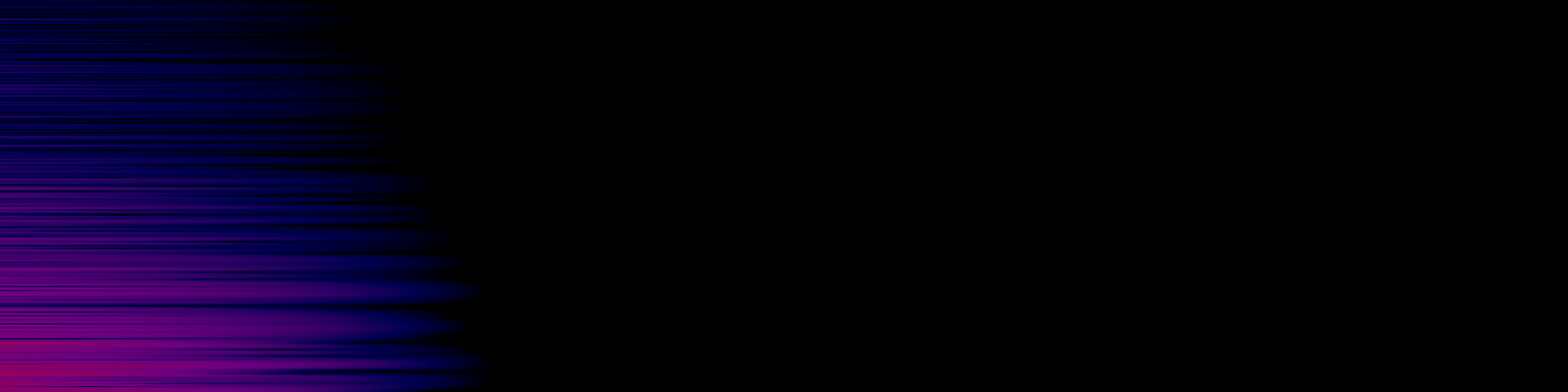 spektrogram