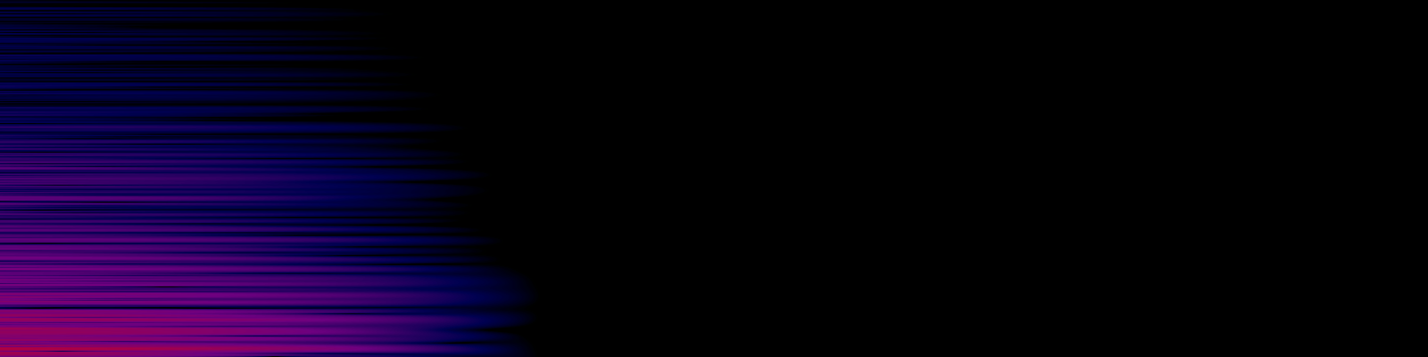 spektrogram