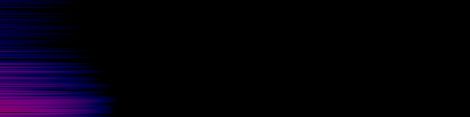 spektrogram
