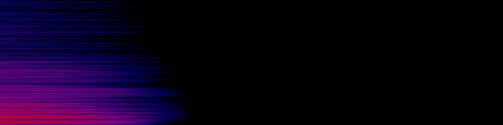 spektrogram