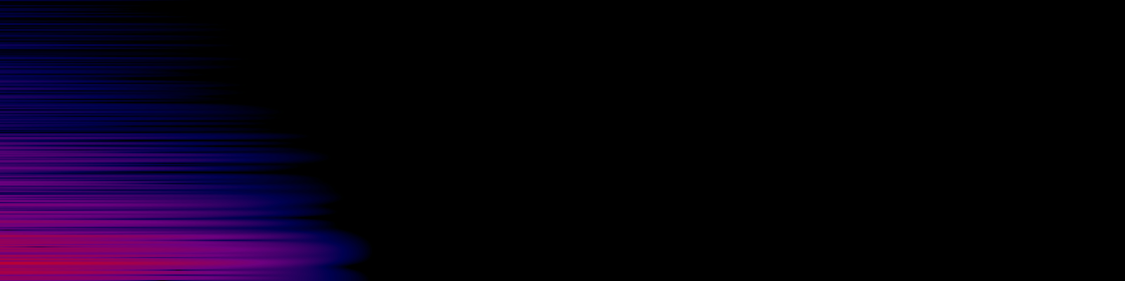 spektrogram