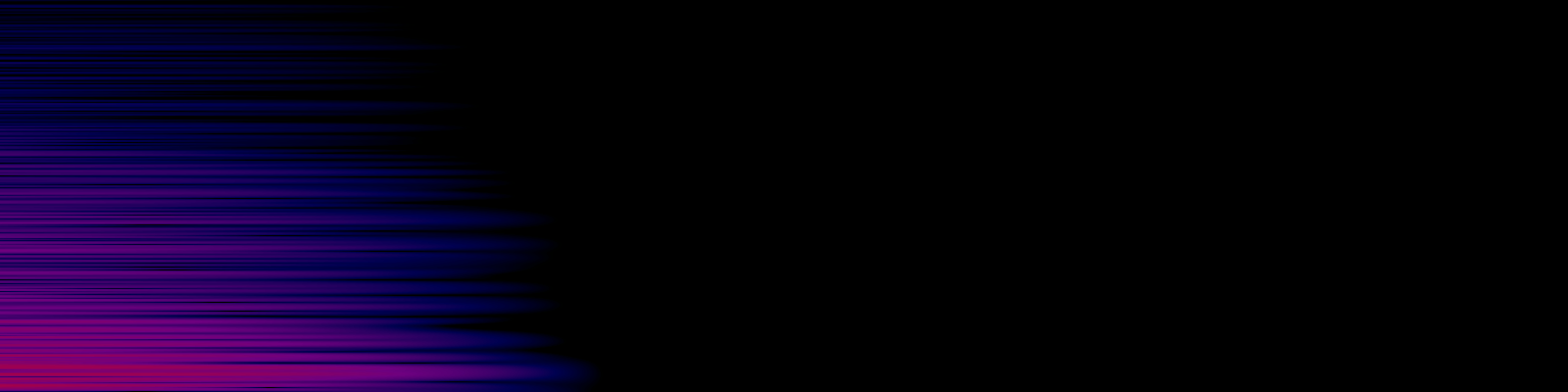 spektrogram