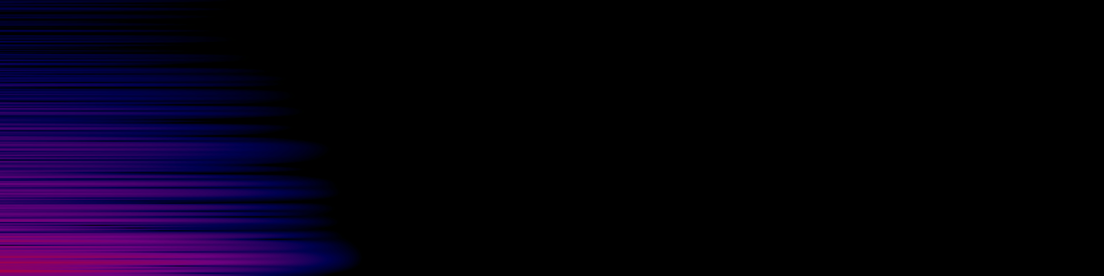spektrogram