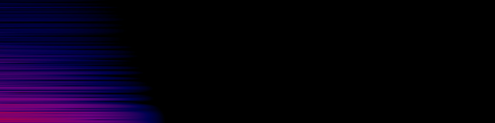spektrogram