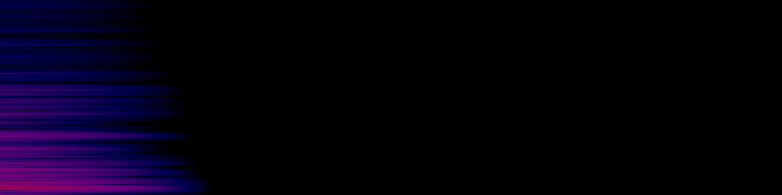 spektrogram