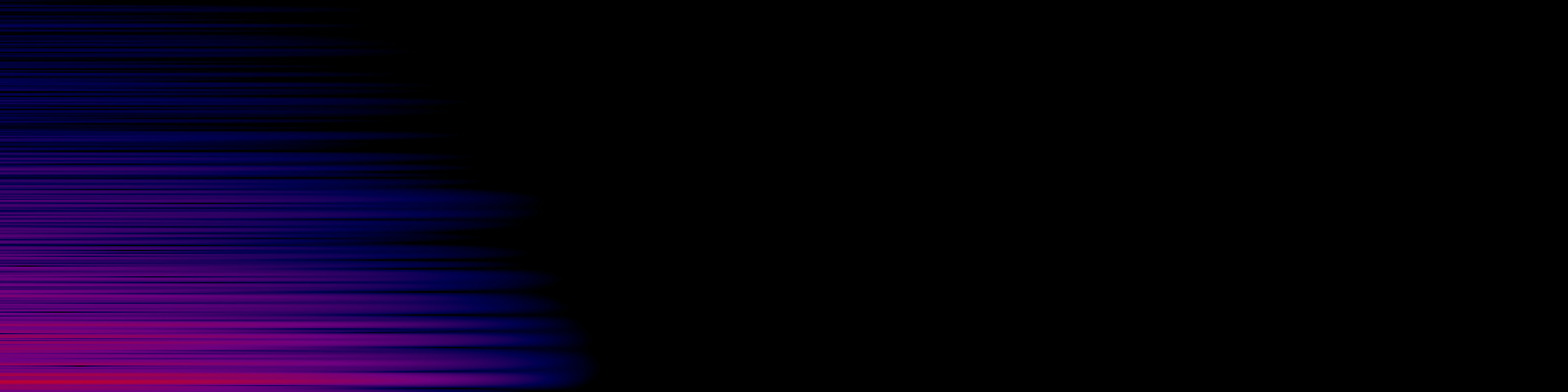 spektrogram
