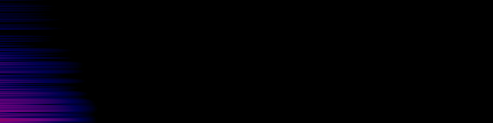 spektrogram