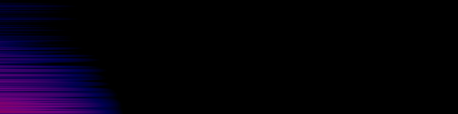 spektrogram