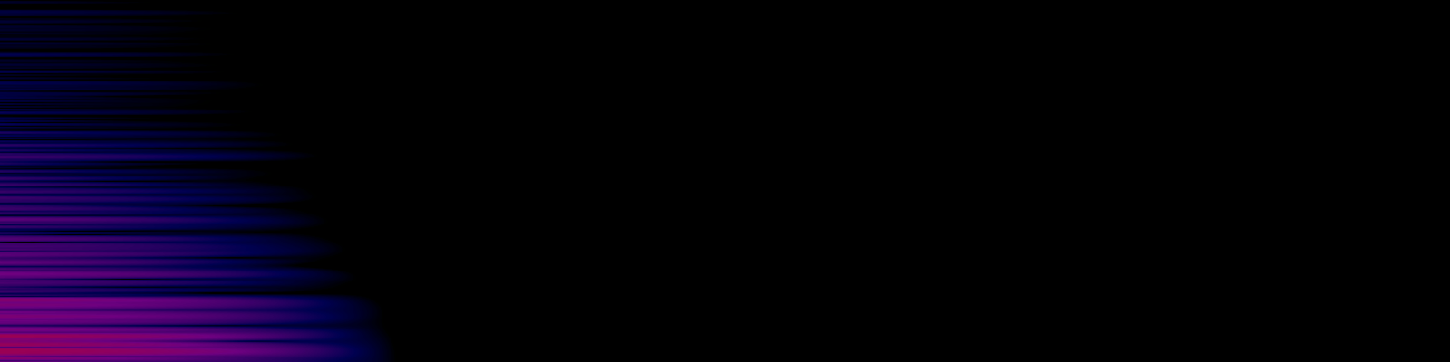spektrogram