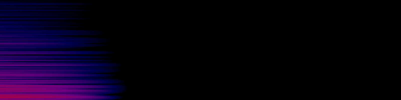 spektrogram