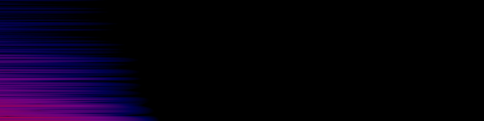 spektrogram
