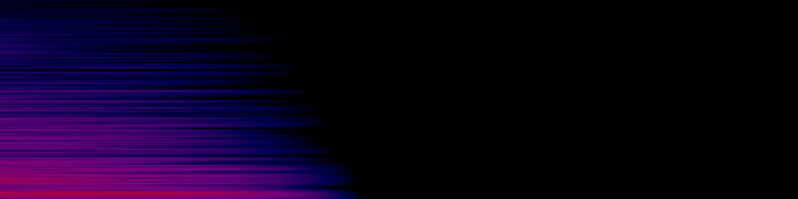 spektrogram
