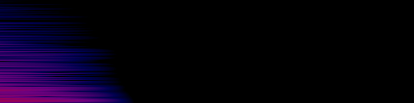 spektrogram