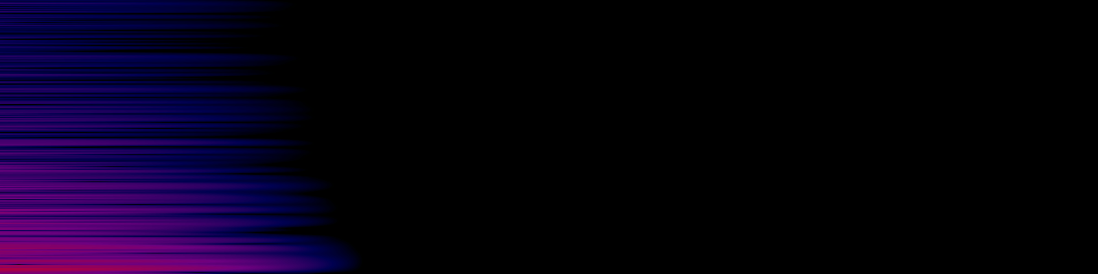 spektrogram