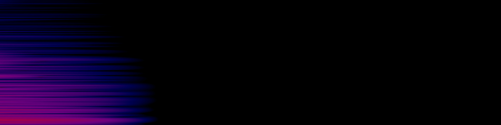 spektrogram