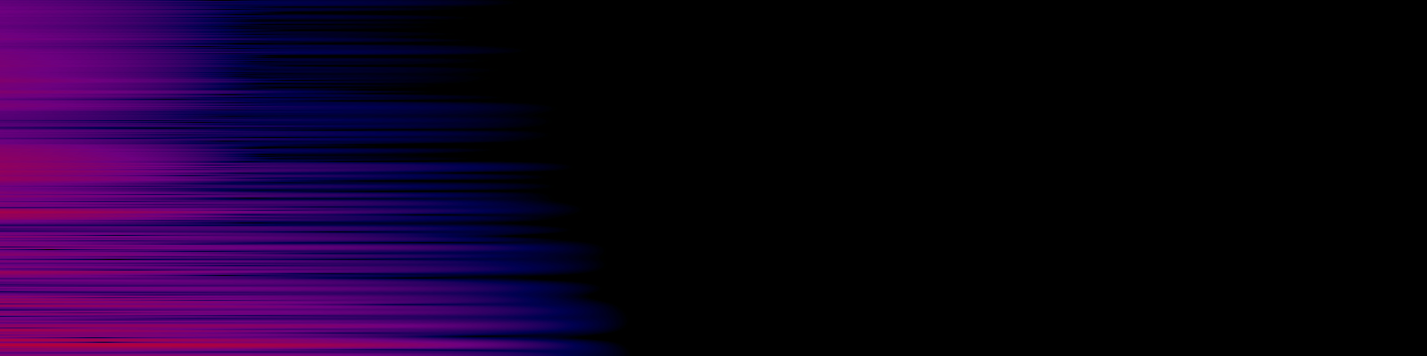 spektrogram