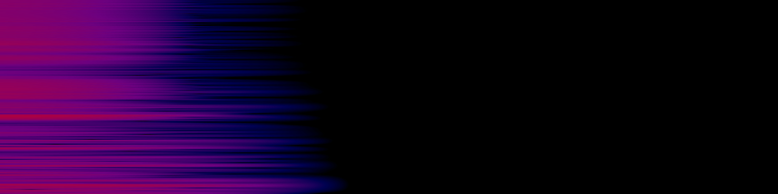 spektrogram