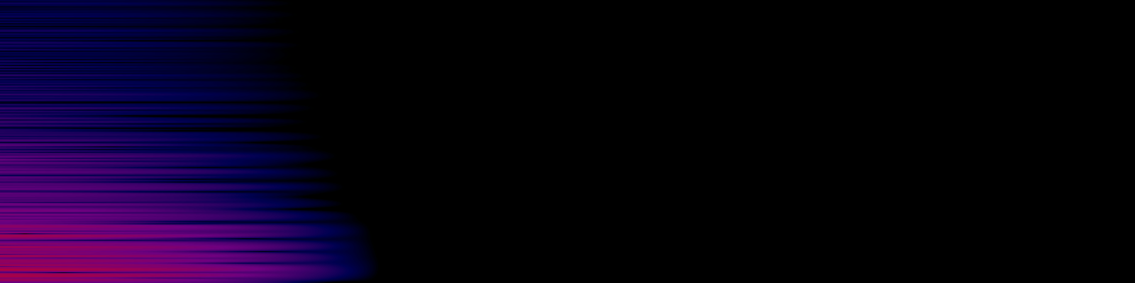 spektrogram