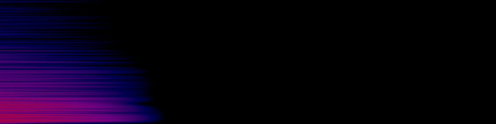 spektrogram
