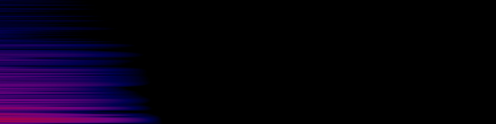 spektrogram