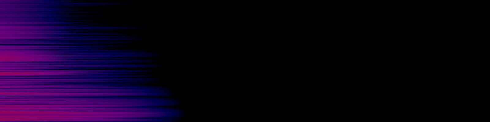 spektrogram