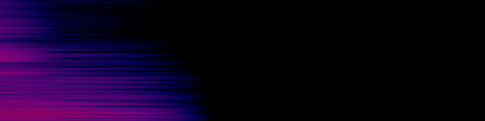 spektrogram