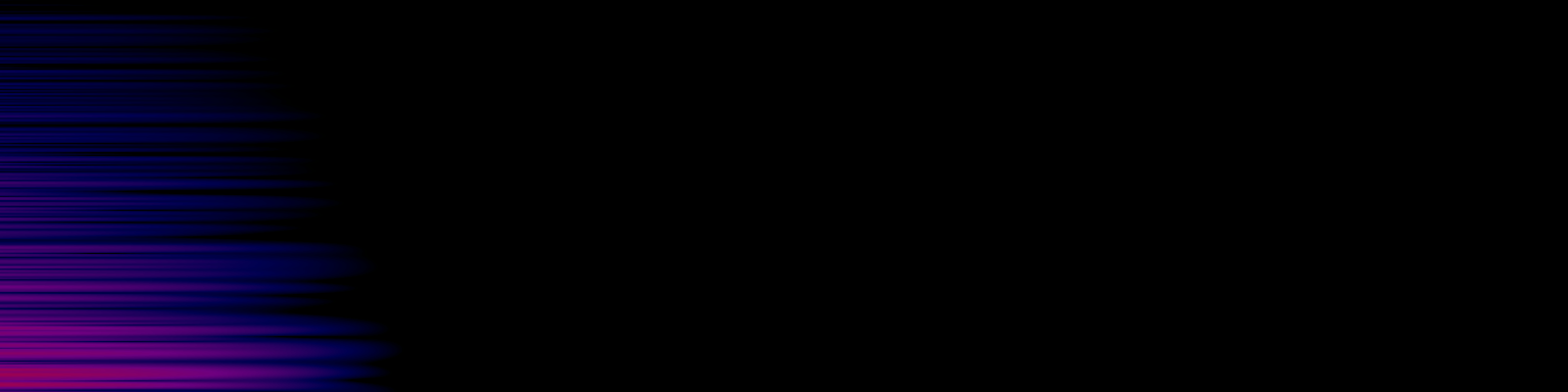 spektrogram