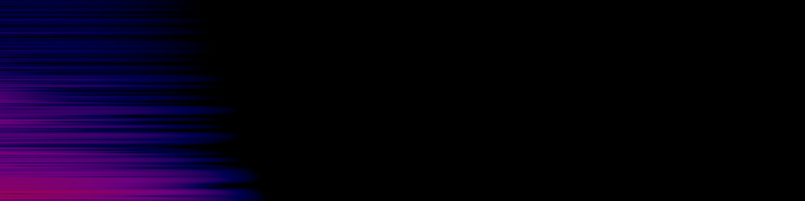 spektrogram