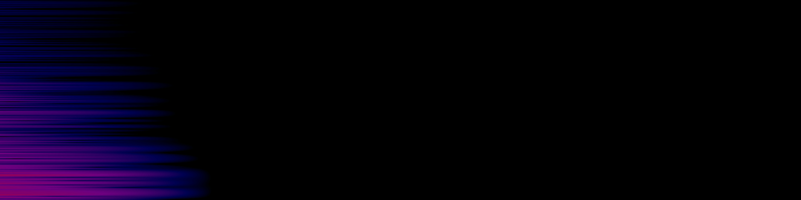 spektrogram