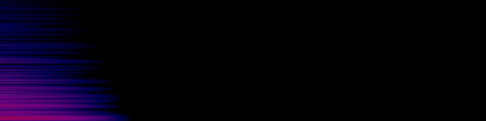 spektrogram
