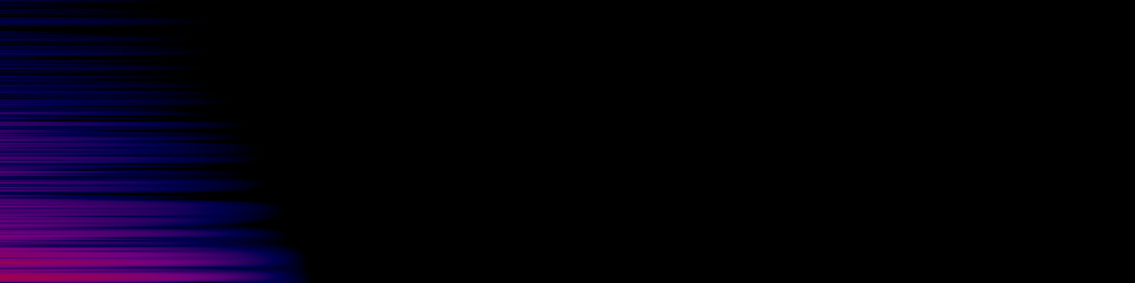 spektrogram