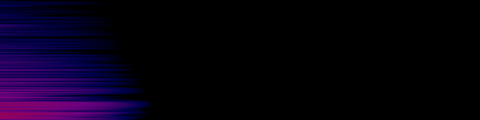 spektrogram