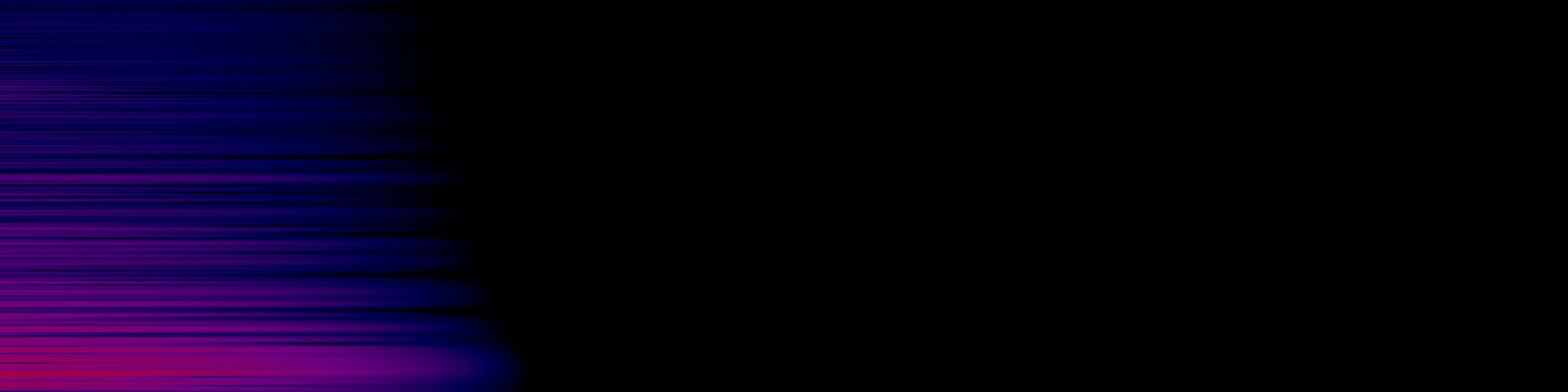 spektrogram