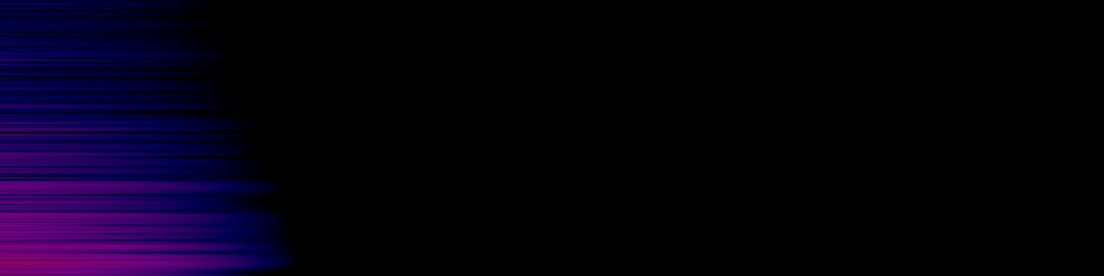 spektrogram