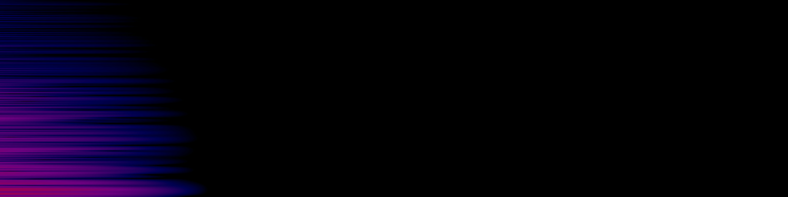 spektrogram