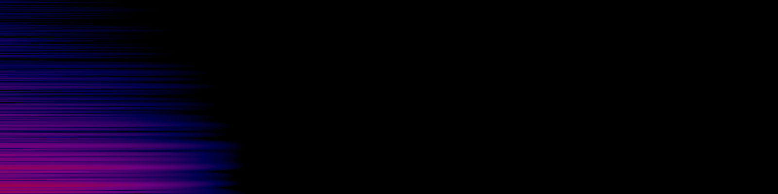 spektrogram