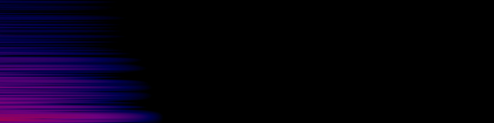 spektrogram