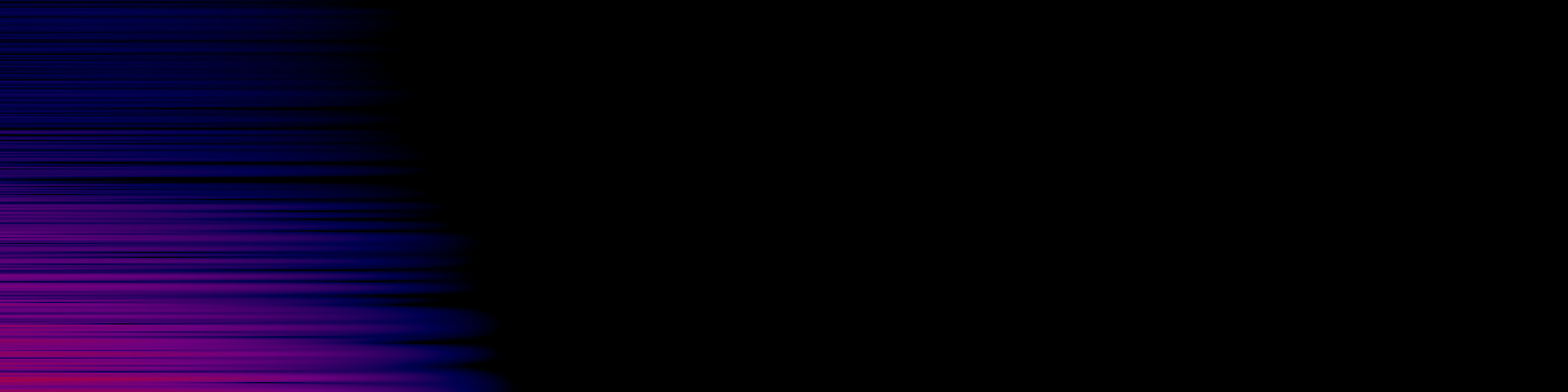 spektrogram