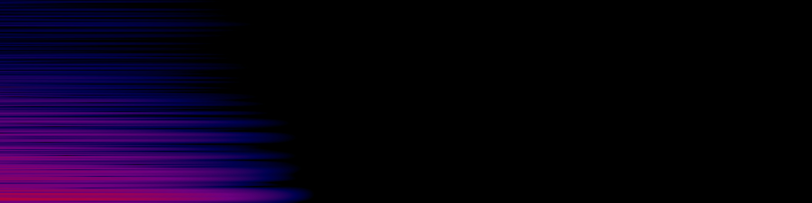 spektrogram