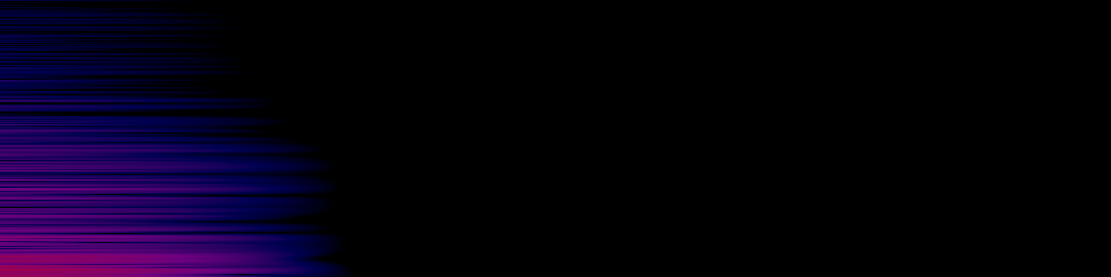 spektrogram