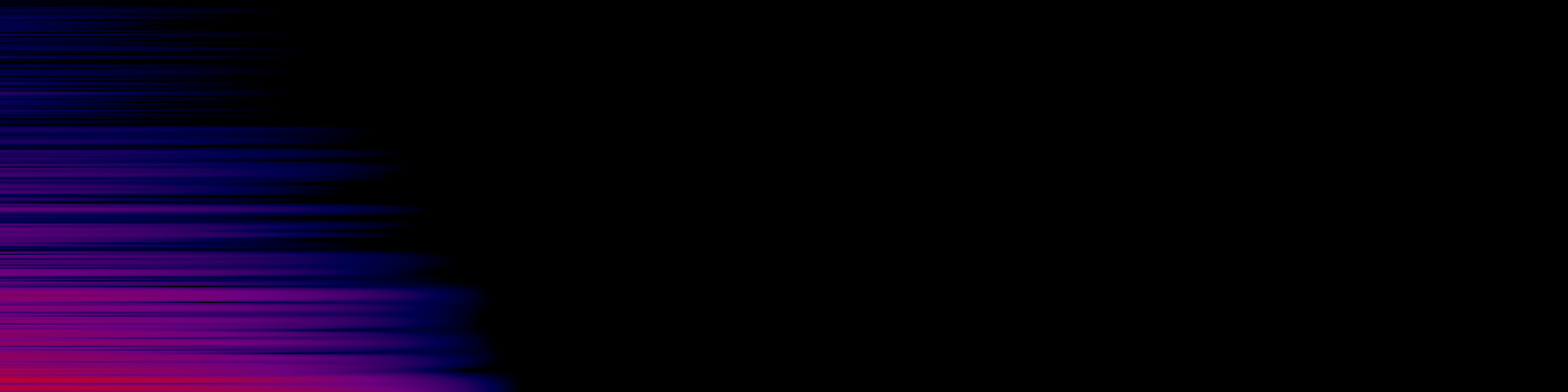spektrogram